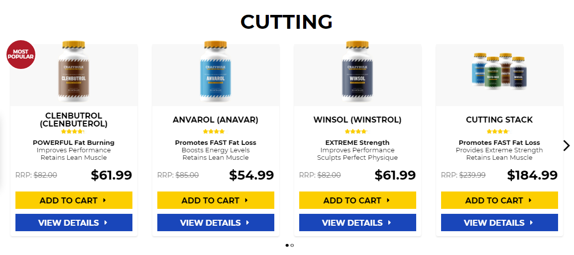 Anabolic steroids examples